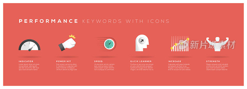 Performance Keywords with Icons